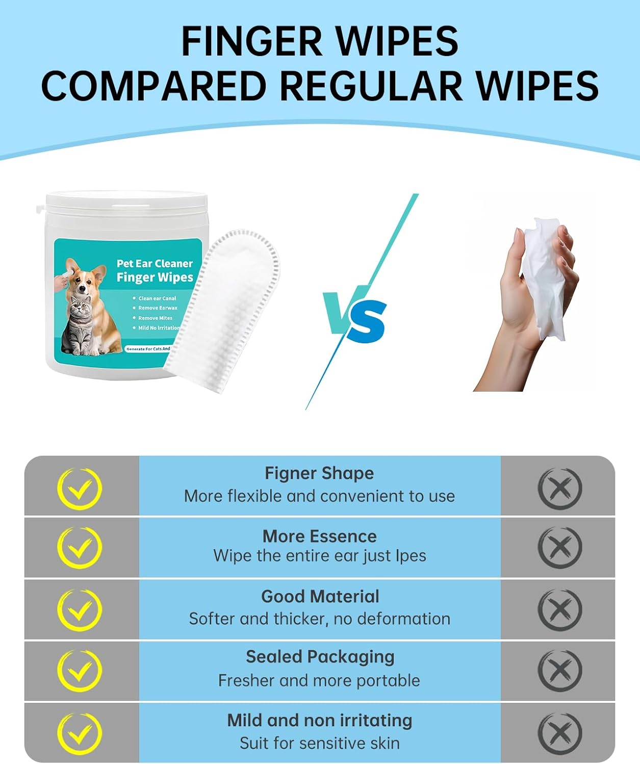 Dog Ear Cleaning Wipes