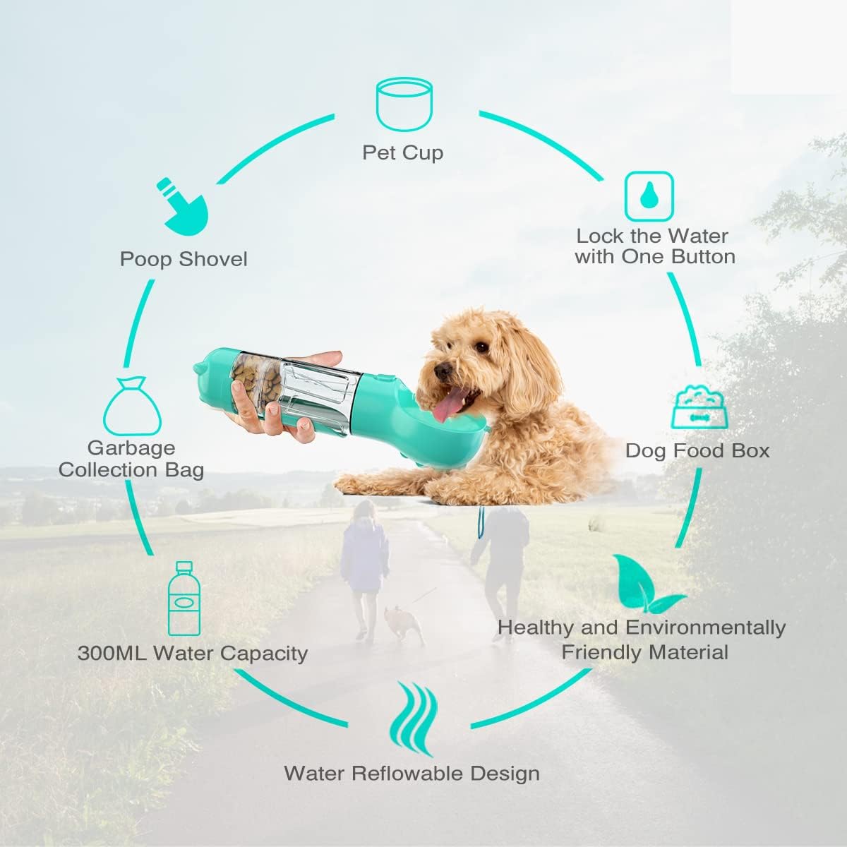 Multifunctional Pet Water Bottle